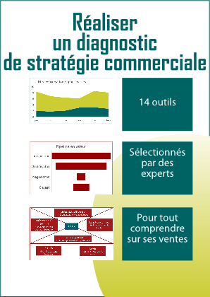 outils commerciaux