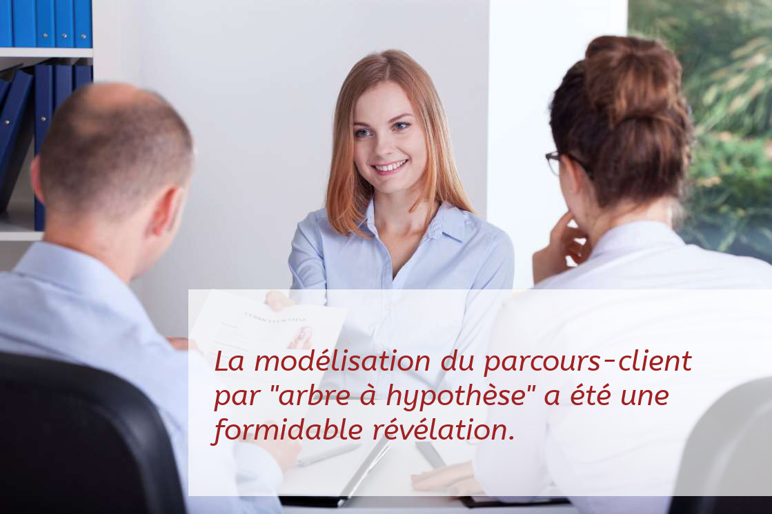 Case study